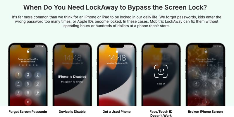 Mobitrix Lockaway: Como contornar o bloqueio de tela do iPhone