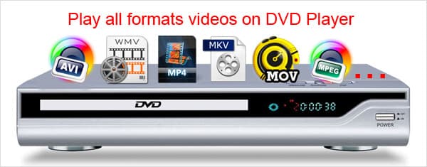 Mais formatos compatíveis com o reprodutor de DVD