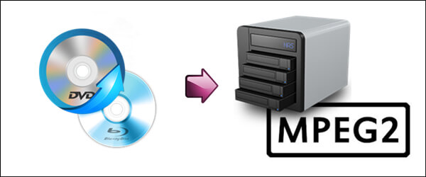 Formatos suportados pelo reprodutor de DVD MPEG 2