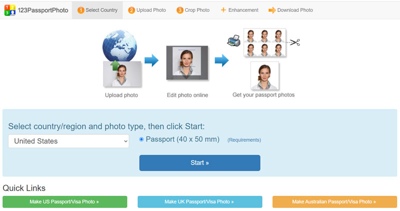 123PassaporteFoto