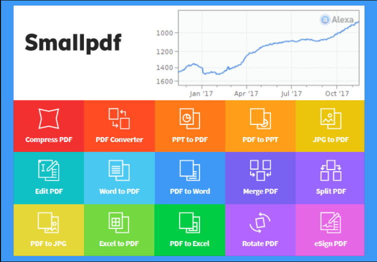 PDF pequeno