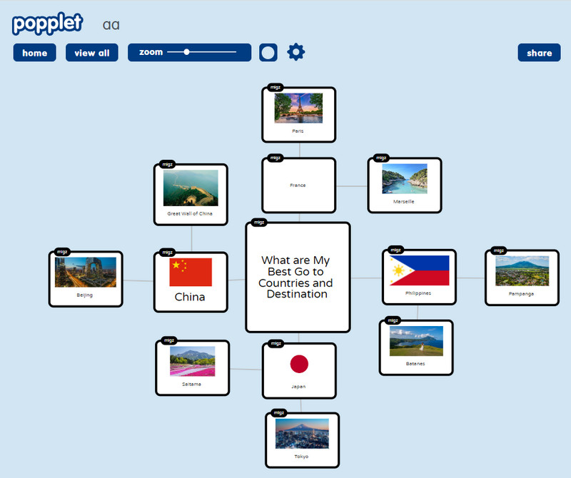 Aplicativo Popplet