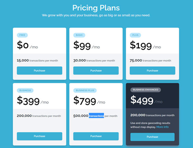 Planos de Preços MapQuest