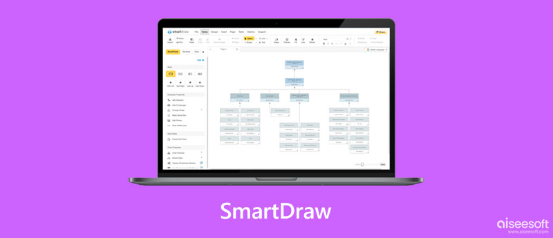 Críticas do SmartDraw