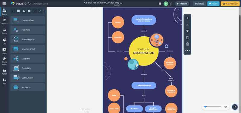 Faça um Diagrama de Árvore Online Visme