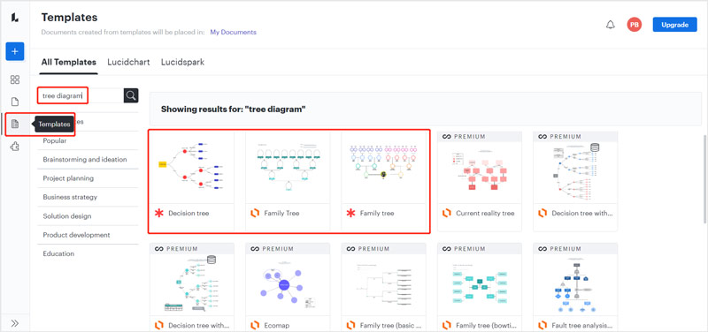 Selecione um modelo de diagrama de árvore Lucidchart