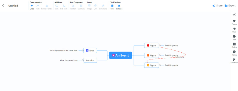 Organização de Eventos