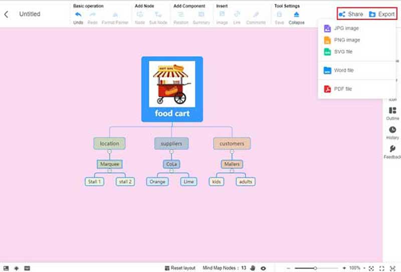 Diagrama de Afinidade MindOnMap Salvar