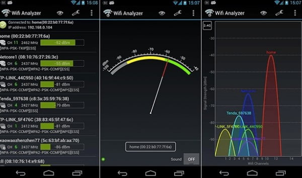 analisador wi-fi