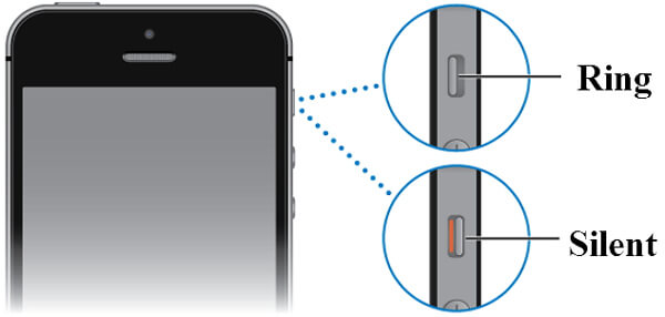 Anel Silencioso Interruptor