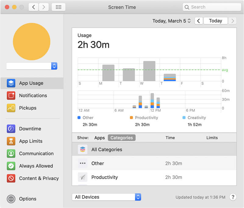Uso do aplicativo Screen Time no Mac