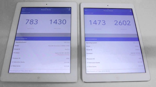 iPad Air VS iPad Air 2 - Desempenho