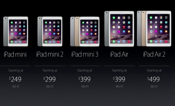 iPad mini x iPad mini 2 x iPad mini 3