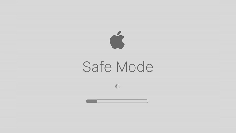 Modo de segurança do Mac