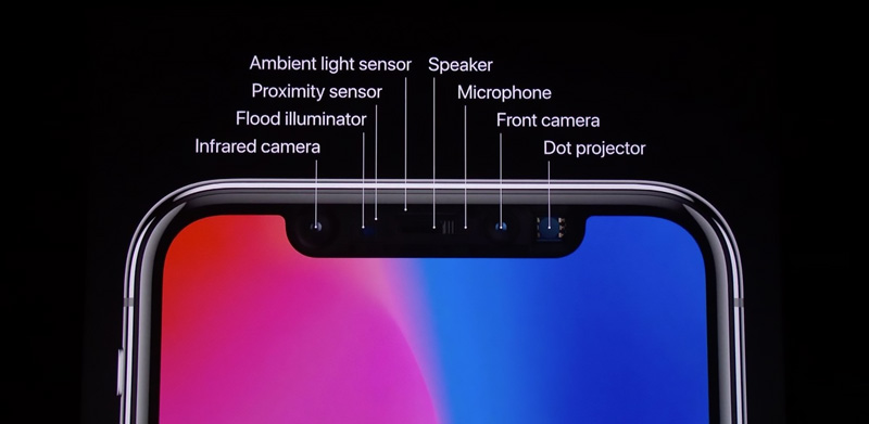 Câmera de profundidade real no iPhone