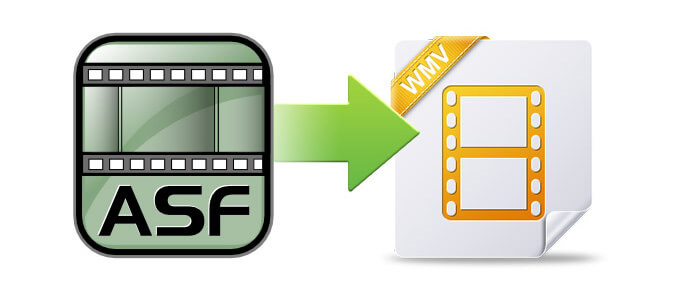 Converter FLV para WMA