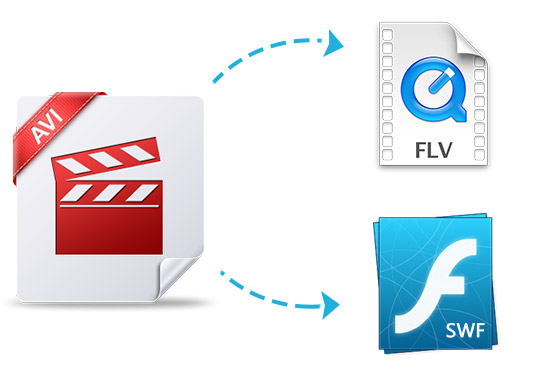 Converter AVI para SWF e FLV