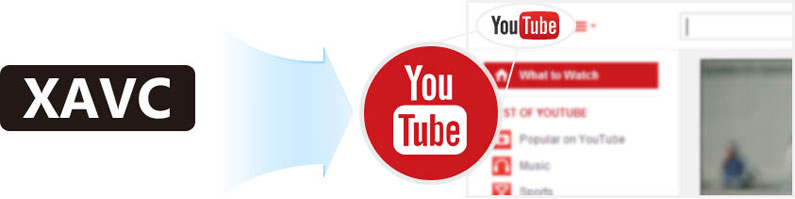 Carregar arquivos de vídeo 4K XAVC para o YouTube